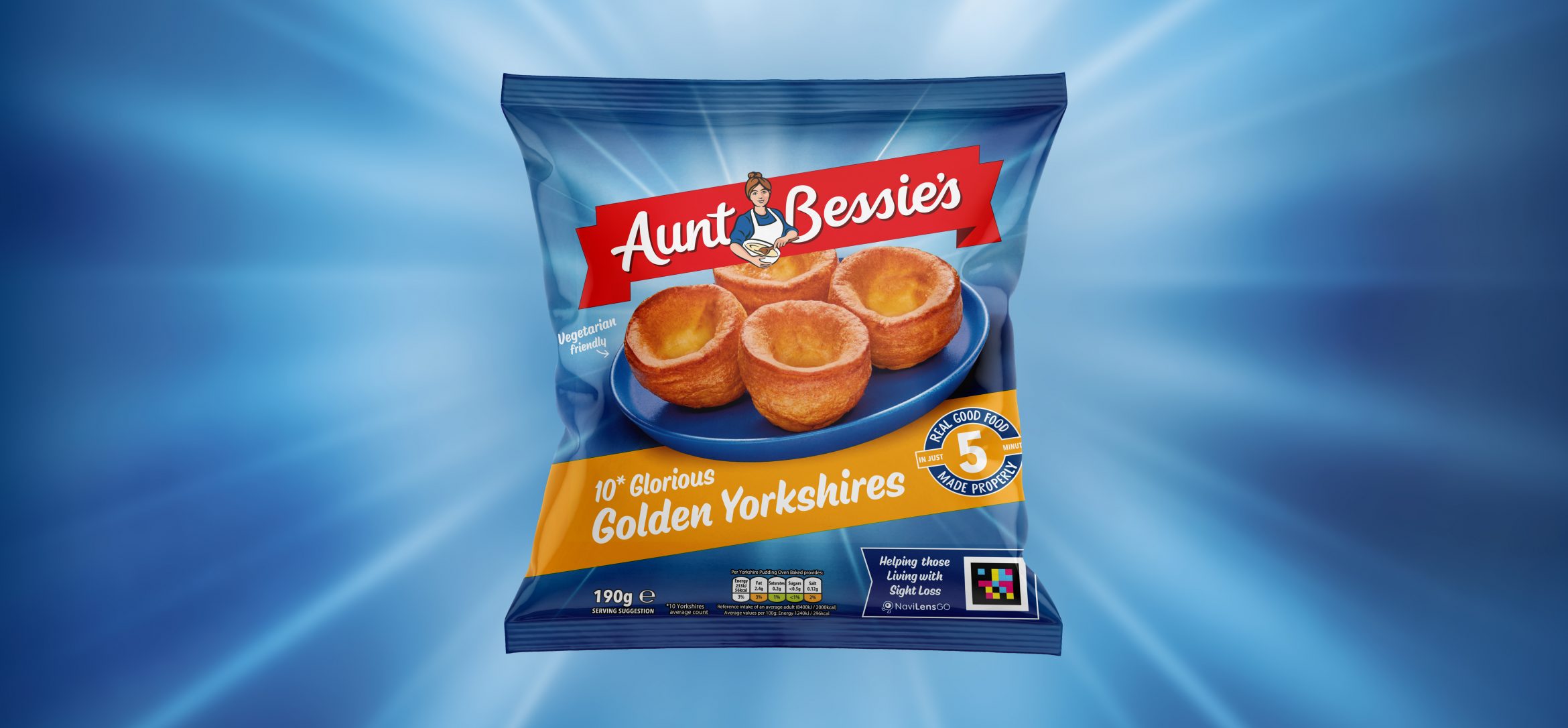 Creating the ‘Ta-Da!’ moment for Aunt Bessie’s image