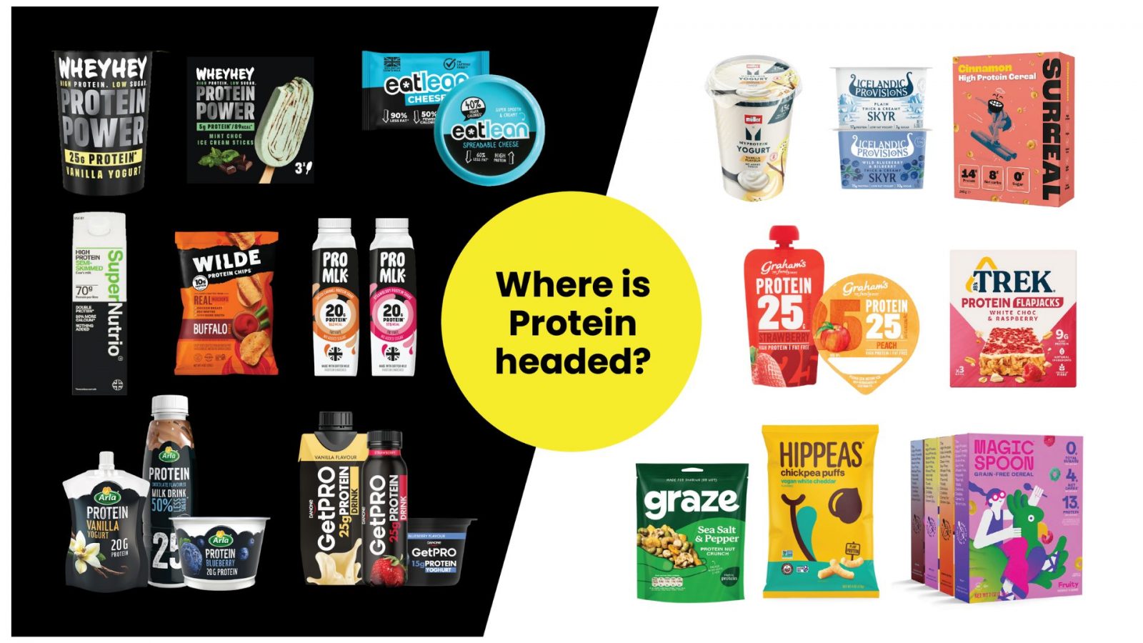 dairy protein packaging