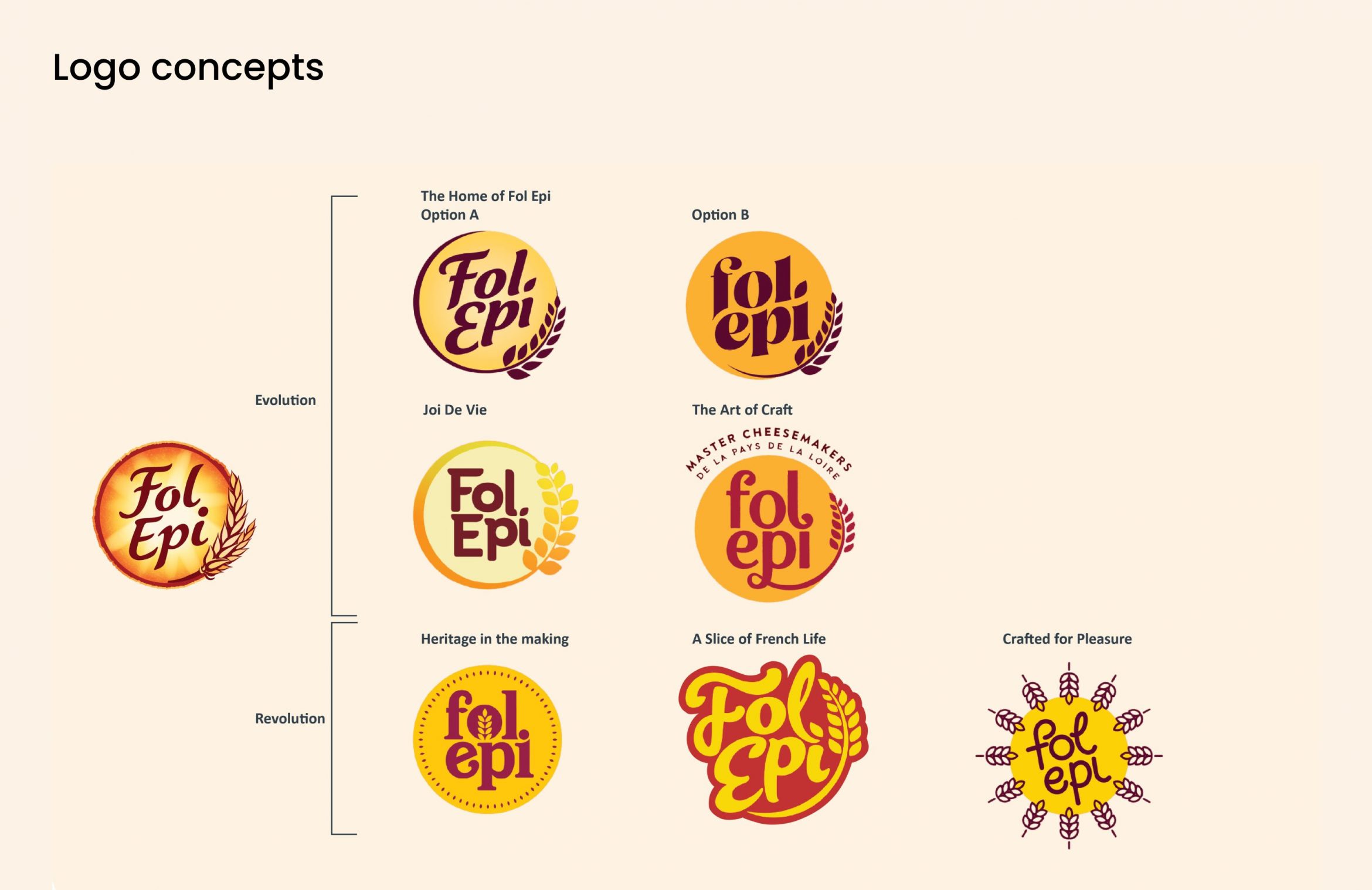 Fol Epi Logo Concepts