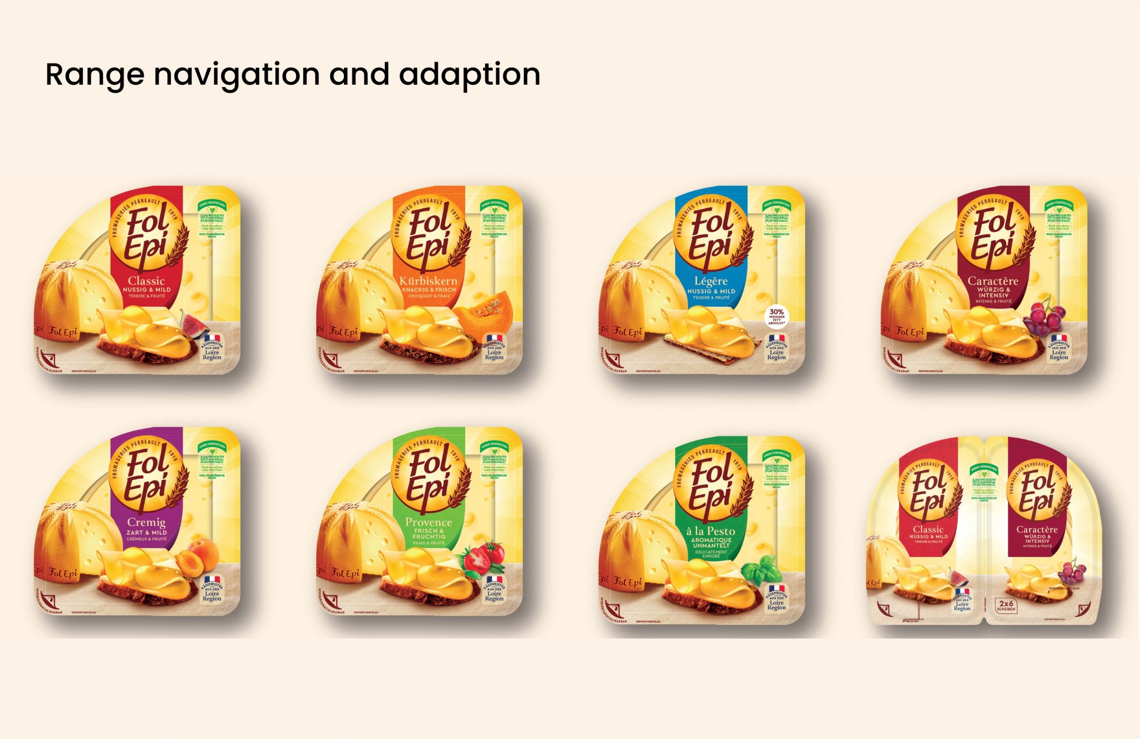 Fol Epi Range Navigation and Adaption