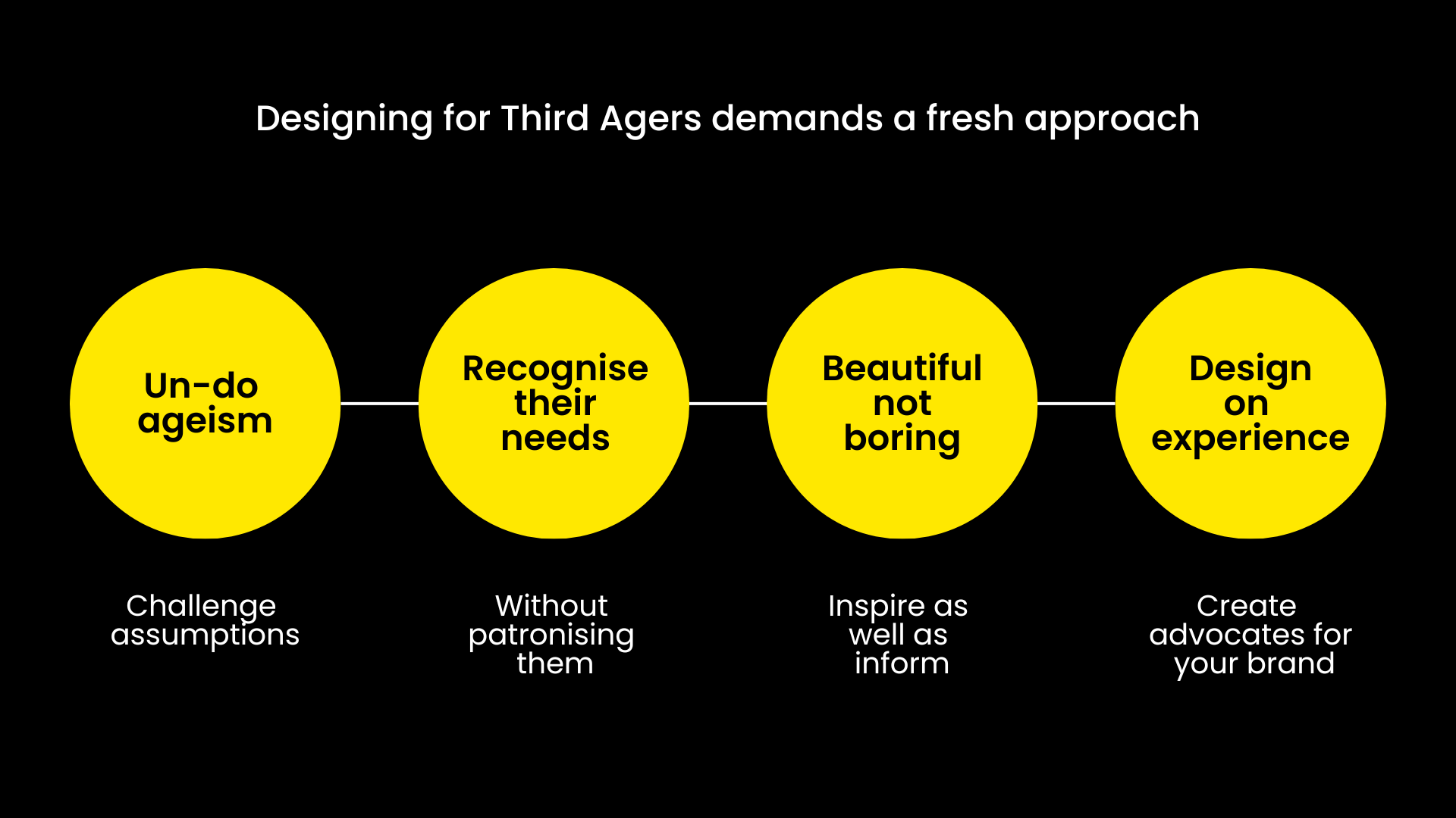 Designing for third agers