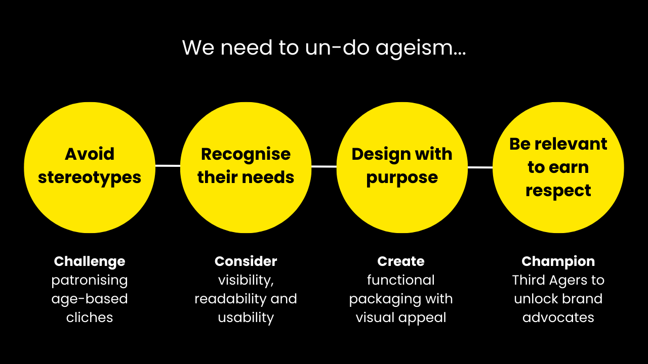 4 key take outs to un-do ageism