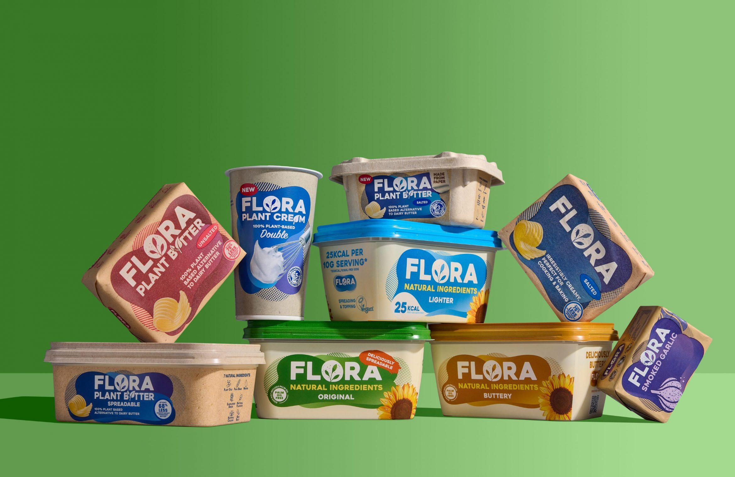 Global packaging adaptation for Flora image